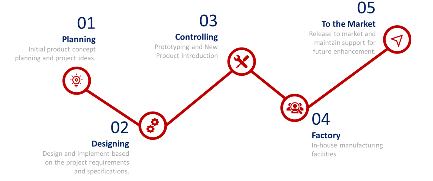 Screenshot 2026-02-12 153658